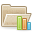 Folder Chart
