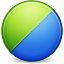 Piechart