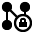 Network sans security