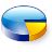 Pie Chart Diagram