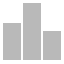 Chart Bar UI