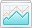 Chart Graph