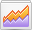 Chart Graph Ascending