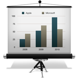Keynote On