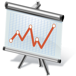 Charts