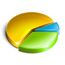 Colorful Chart