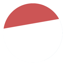 Calendarempty Circle